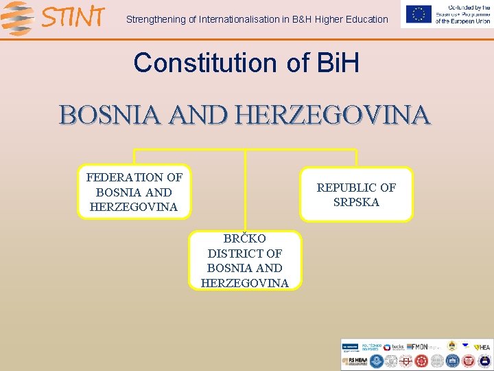 Strengthening of Internationalisation in B&H Higher Education Constitution of Bi. H BOSNIA AND HERZEGOVINA