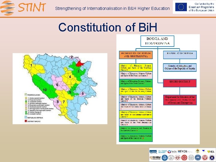 Strengthening of Internationalisation in B&H Higher Education Constitution of Bi. H 