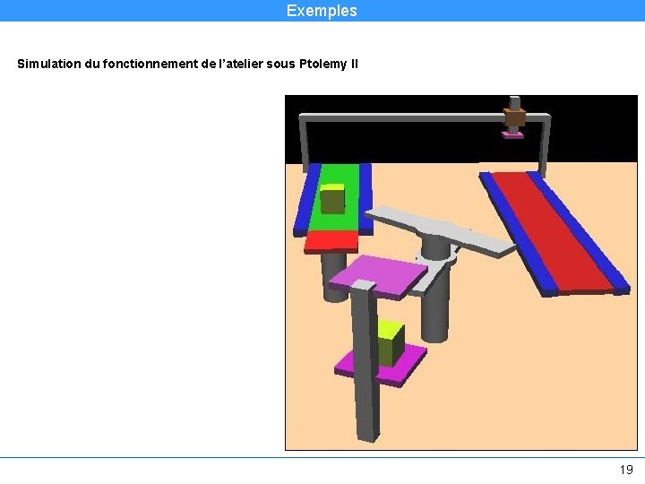 Exemples Simulation du fonctionnement de l’atelier sous Ptolemy II 19 