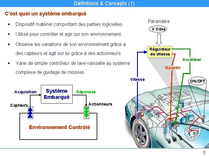 Définitions & Concepts (1) C’est quoi un système embarqué § Paramètre Dispositif matériel comportant