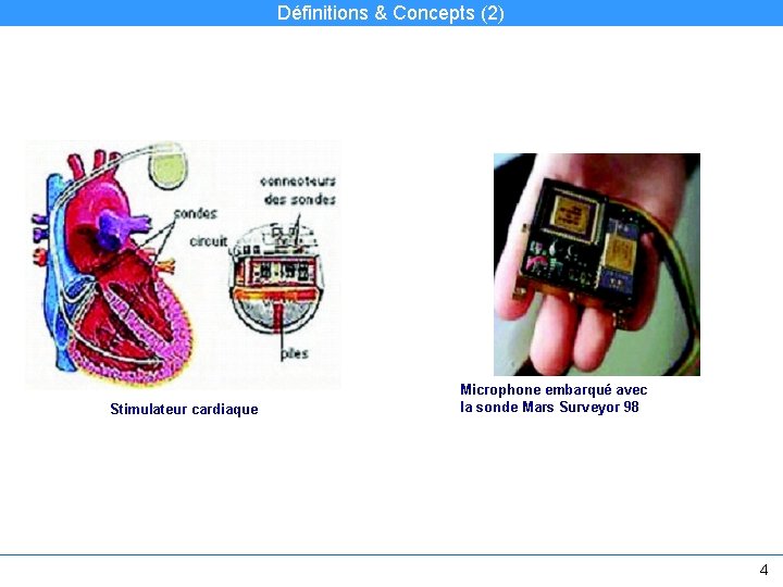 Définitions & Concepts (2) Stimulateur cardiaque Microphone embarqué avec la sonde Mars Surveyor 98