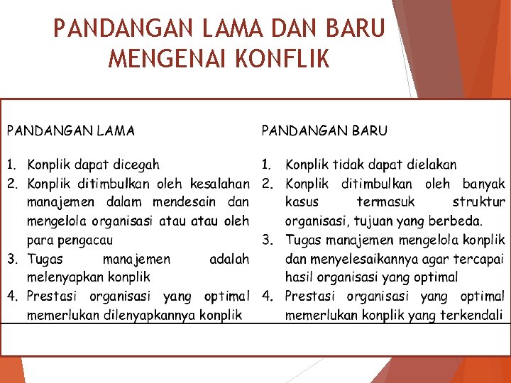 PANDANGAN LAMA DAN BARU MENGENAI KONFLIK 