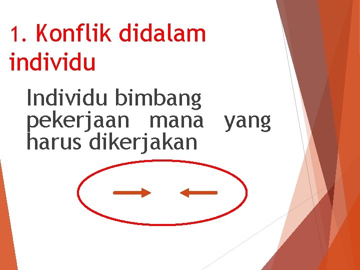 1. Konflik didalam individu Individu bimbang pekerjaan mana yang harus dikerjakan 