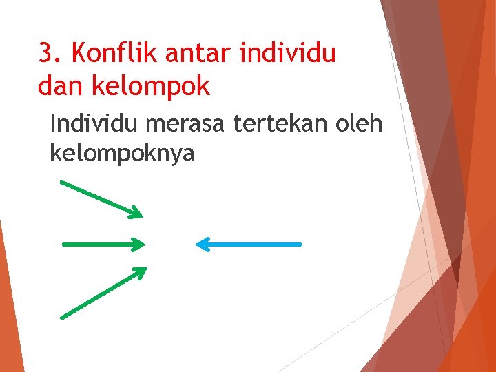 3. Konflik antar individu dan kelompok Individu merasa tertekan oleh kelompoknya 