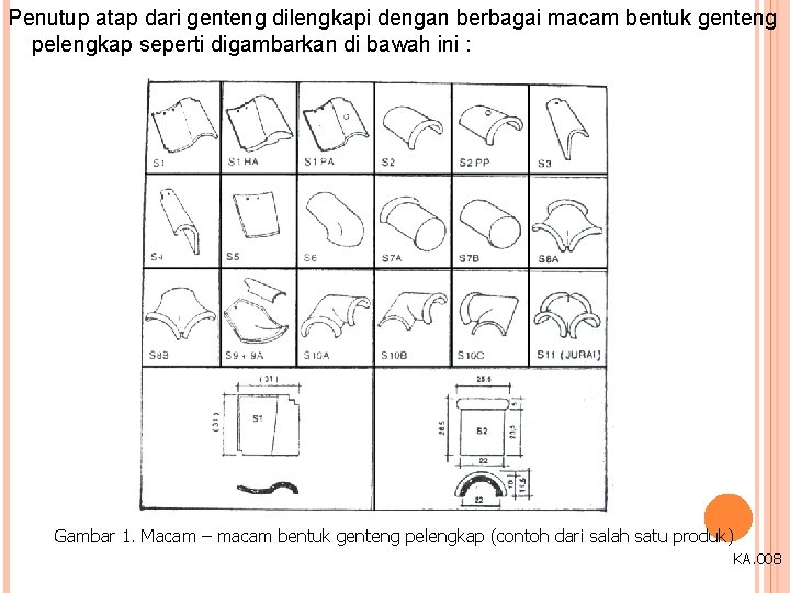 Penutup atap dari genteng dilengkapi dengan berbagai macam bentuk genteng pelengkap seperti digambarkan di