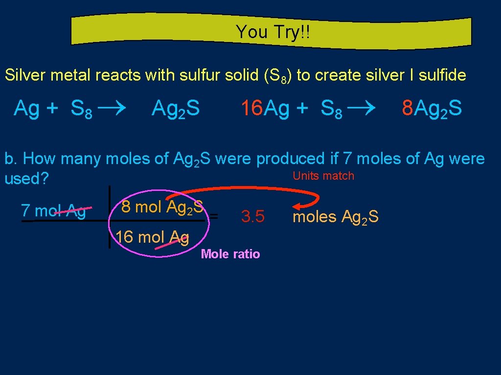 You Try!! Silver metal reacts with sulfur solid (S 8) to create silver I