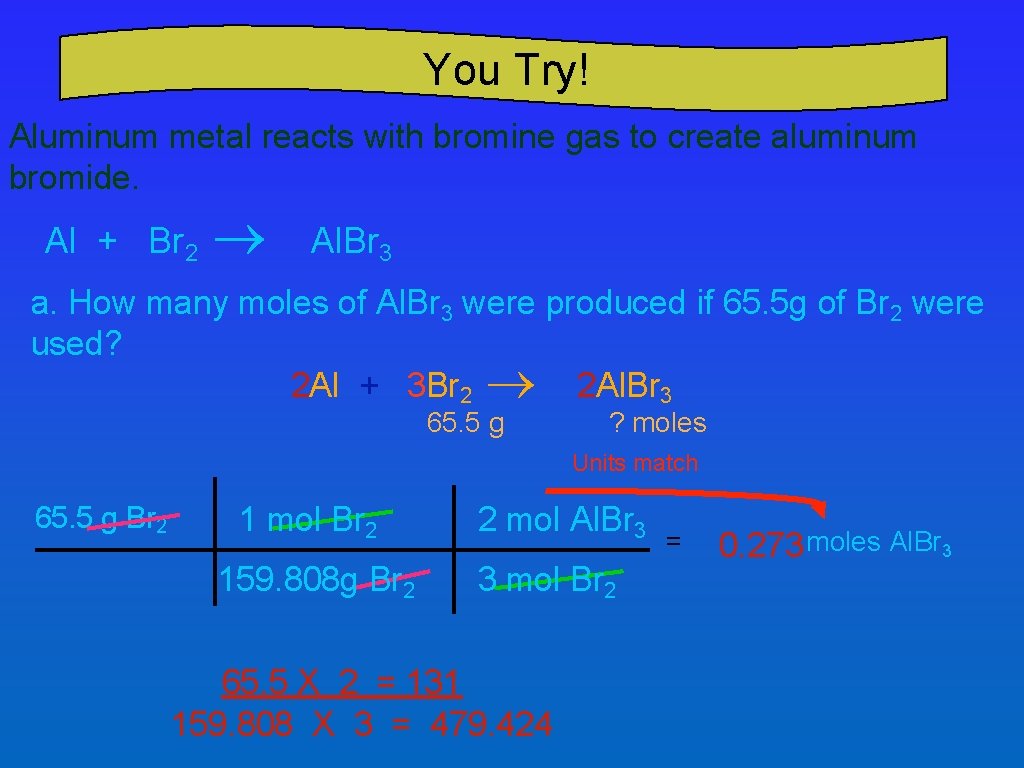 You Try! Aluminum metal reacts with bromine gas to create aluminum bromide. Al +