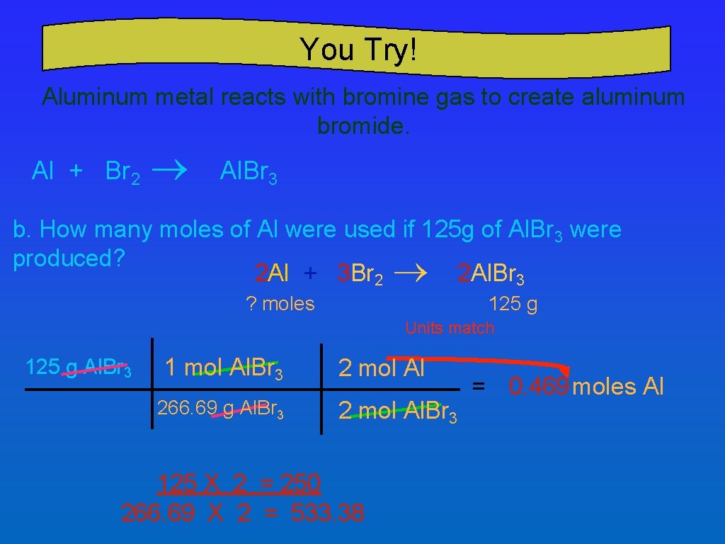 You Try! Aluminum metal reacts with bromine gas to create aluminum bromide. Al +