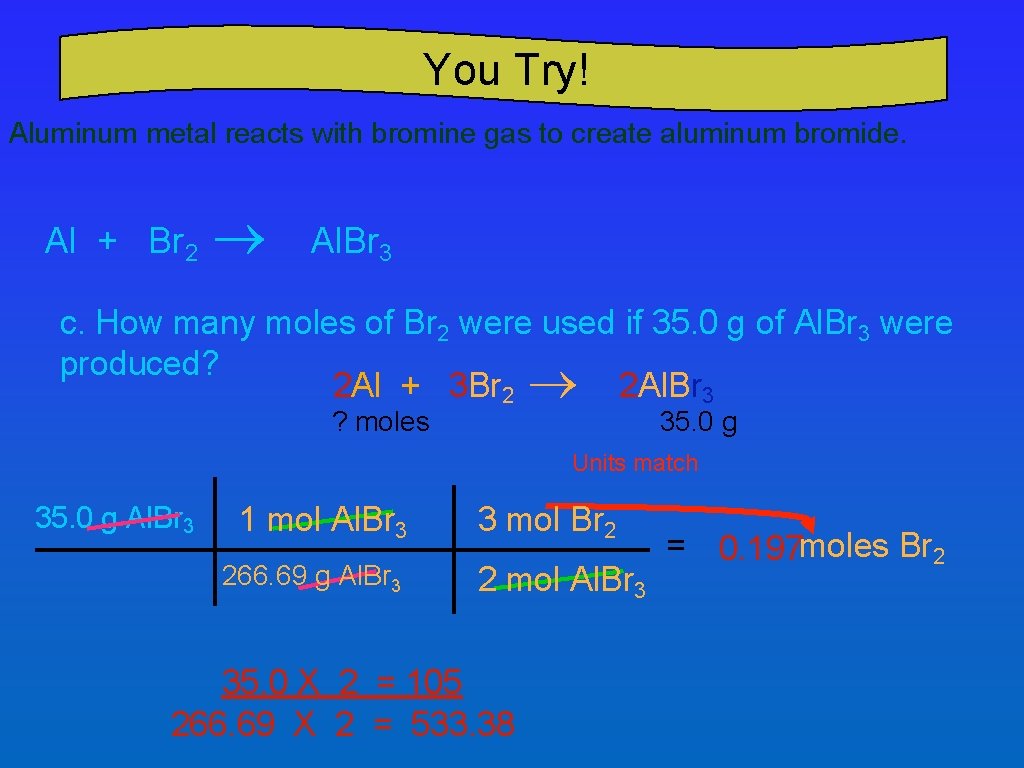You Try! Aluminum metal reacts with bromine gas to create aluminum bromide. Al +