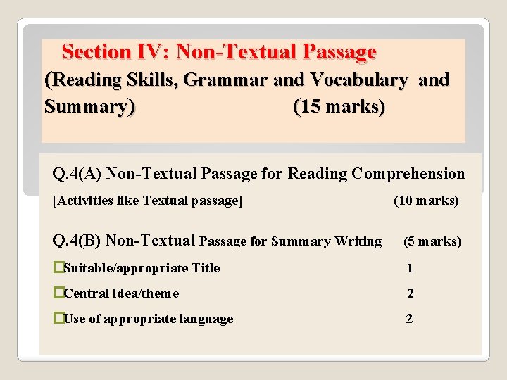 Section IV: Non-Textual Passage (Reading Skills, Grammar and Vocabulary and Summary) (15 marks) Q.