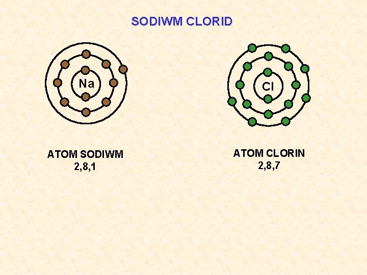 SODIWM CLORID Na Cl ATOM SODIWM 2, 8, 1 ATOM CLORIN 2, 8, 7