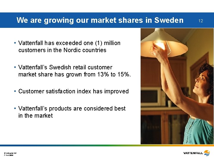 We are growing our market shares in Sweden • Vattenfall has exceeded one (1)