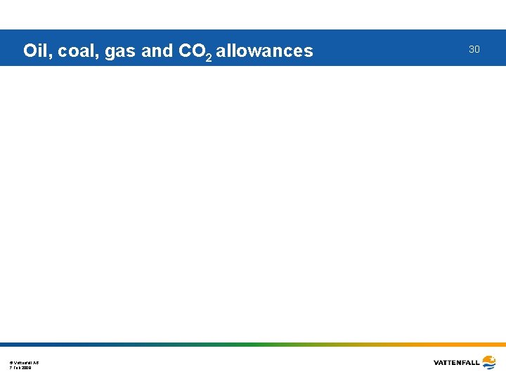 Oil, coal, gas and CO 2 allowances © Vattenfall AB 7 Feb 2008 30