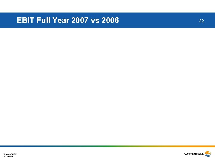 EBIT Full Year 2007 vs 2006 © Vattenfall AB 7 Feb 2008 32 