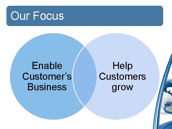 Our Focus Enable Customer’s Business Help Customers grow 