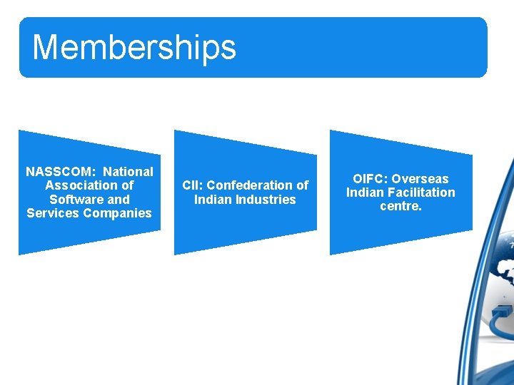 Memberships NASSCOM: National Association of Software and Services Companies CII: Confederation of Indian Industries