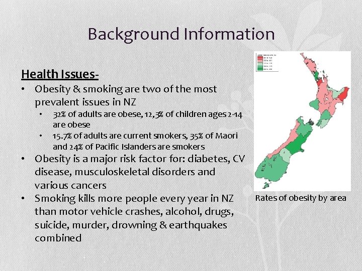 Background Information Health Issues- • Obesity & smoking are two of the most prevalent