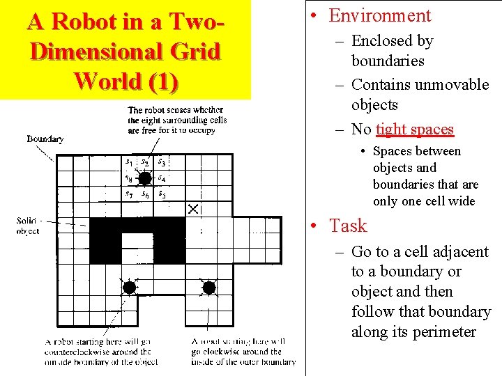 A Robot in a Two. Dimensional Grid World (1) • Environment – Enclosed by