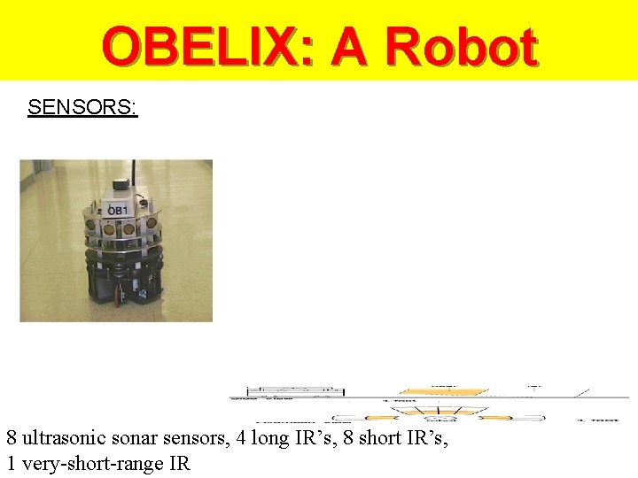 OBELIX: A Robot SENSORS: 8 ultrasonic sonar sensors, 4 long IR’s, 8 short IR’s,