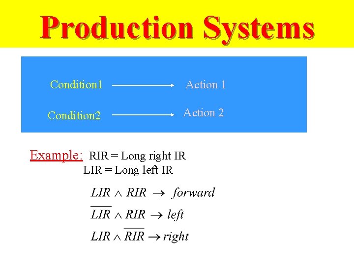 Production Systems Condition 1 Action 1 Condition 2 Action 2 Example: RIR = Long