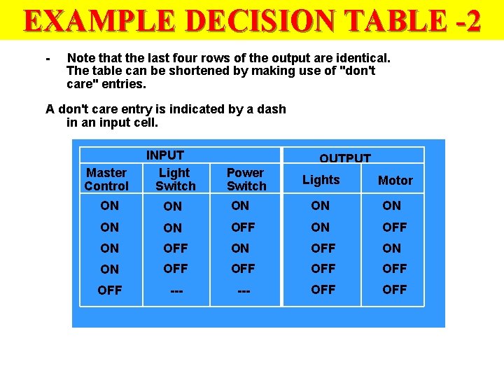 EXAMPLE DECISION TABLE -2 - Note that the last four rows of the output