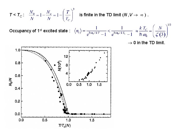 T < TC : is finite in the TD limit (N , V ).