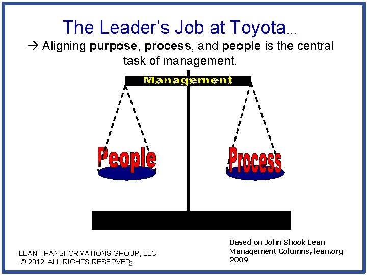 The Leader’s Job at Toyota… Aligning purpose, process, and people is the central task
