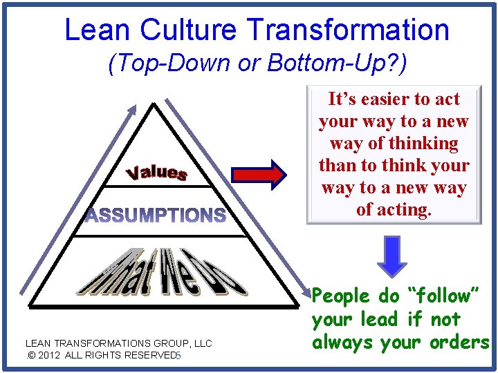 Lean Culture Transformation (Top-Down or Bottom-Up? ) It’s easier to act your way to