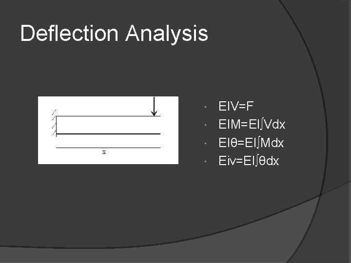 Deflection Analysis EIV=F EIM=EI∫Vdx EIθ=EI∫Mdx Eiv=EI∫θdx 