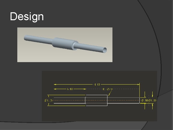 Design 