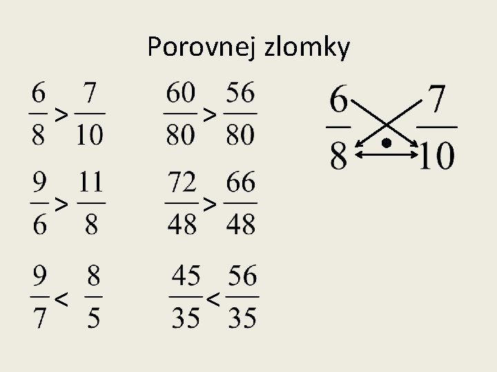 Porovnej zlomky > > < < 