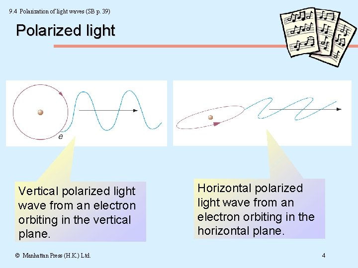 9. 4 Polarization of light waves (SB p. 39) Polarized light Vertical polarized light