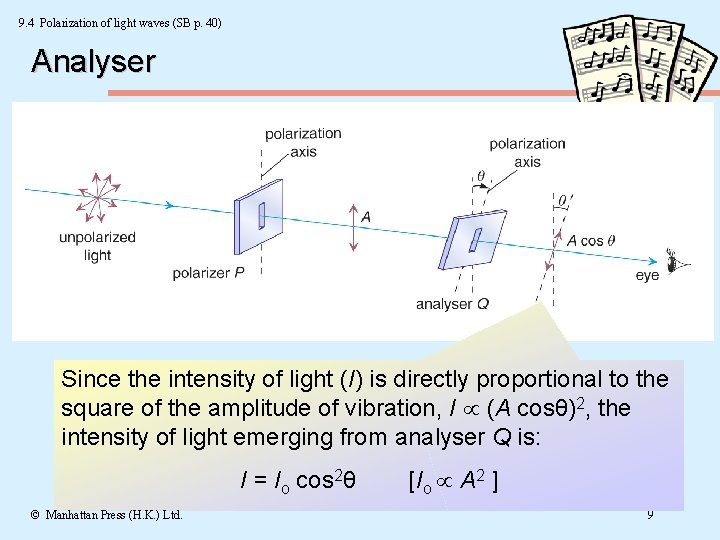 9. 4 Polarization of light waves (SB p. 40) Analyser Since the intensity of