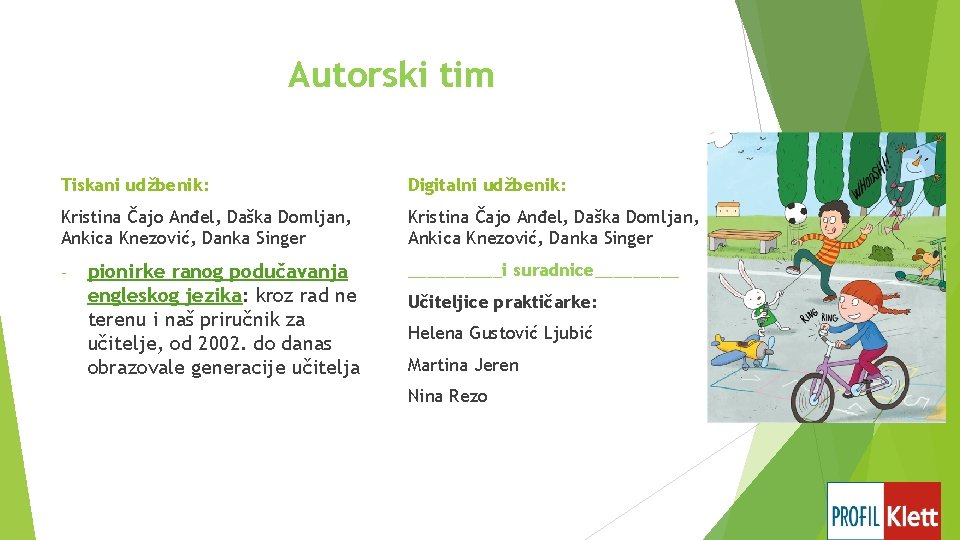 Autorski tim Tiskani udžbenik: Digitalni udžbenik: Kristina Čajo Anđel, Daška Domljan, Ankica Knezović, Danka