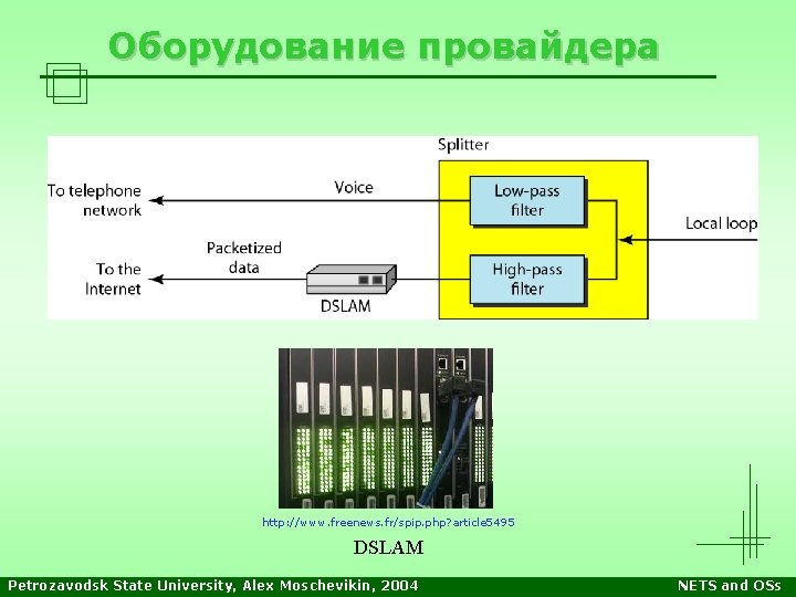 Оборудование провайдера http: //www. freenews. fr/spip. php? article 5495 DSLAM Petrozavodsk State University, Alex