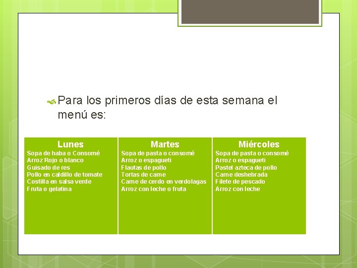  Para los primeros días de esta semana el menú es: Lunes Sopa de