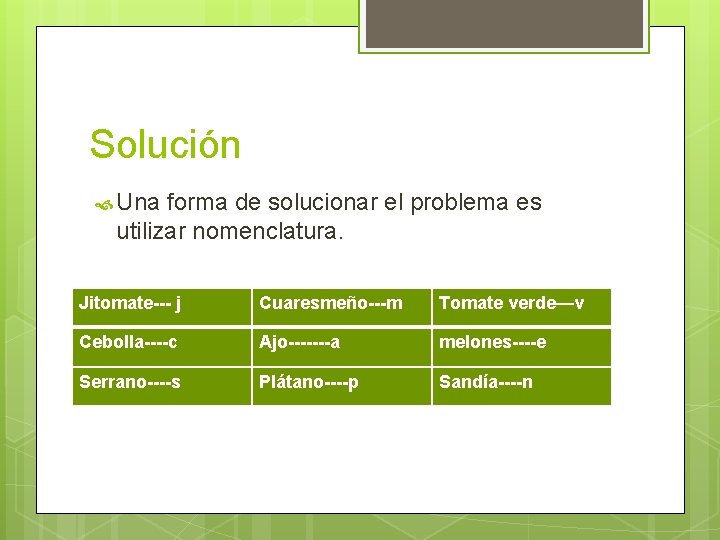 Solución Una forma de solucionar el problema es utilizar nomenclatura. Jitomate--- j Cuaresmeño---m Tomate