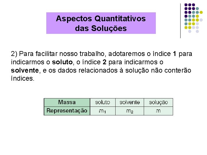 Aspectos Quantitativos das Soluções 2) Para facilitar nosso trabalho, adotaremos o índice 1 para