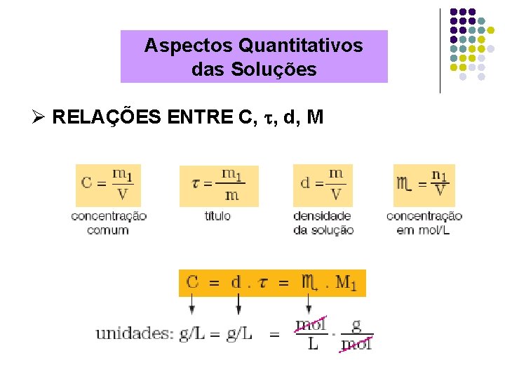Aspectos Quantitativos das Soluções Ø RELAÇÕES ENTRE C, , d, M 