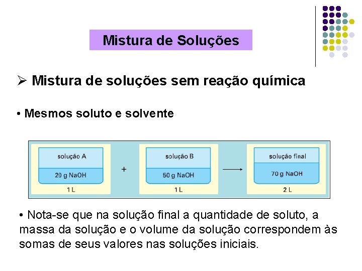 Mistura de Soluções Ø Mistura de soluções sem reação química • Mesmos soluto e