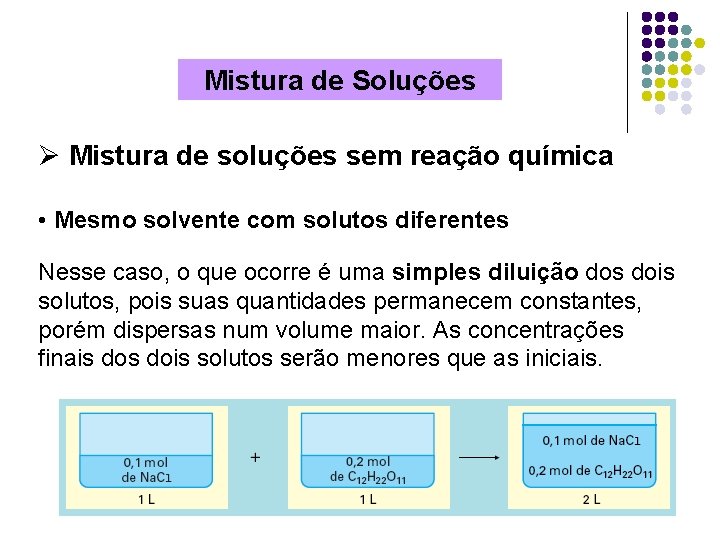 Mistura de Soluções Ø Mistura de soluções sem reação química • Mesmo solvente com