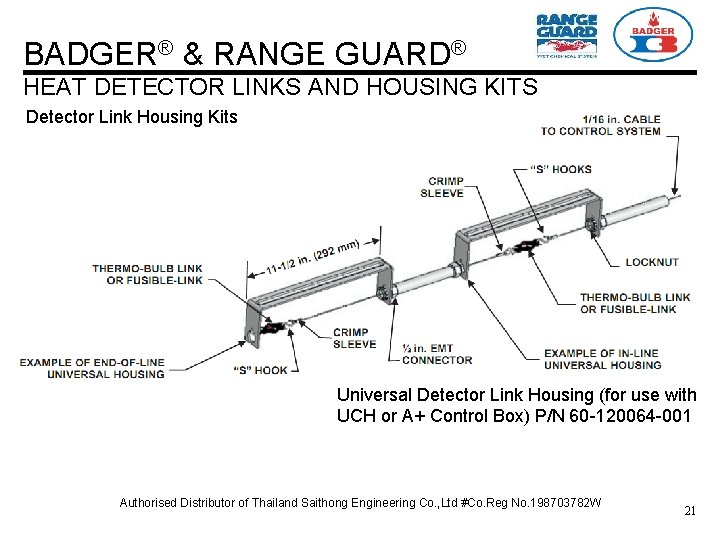 BADGER® & RANGE GUARD® HEAT DETECTOR LINKS AND HOUSING KITS Detector Link Housing Kits
