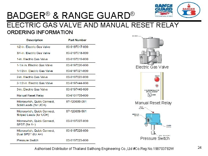 BADGER® & RANGE GUARD® ELECTRIC GAS VALVE AND MANUAL RESET RELAY ORDERING INFORMATION Electric