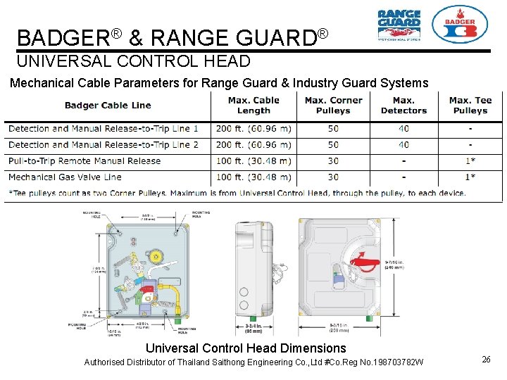 BADGER® & RANGE GUARD® UNIVERSAL CONTROL HEAD Mechanical Cable Parameters for Range Guard &