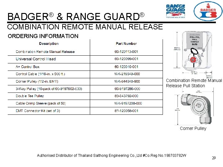 BADGER® & RANGE GUARD® COMBINATION REMOTE MANUAL RELEASE ORDERING INFORMATION Combination Remote Manual Release