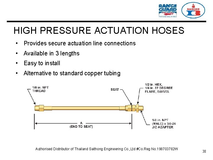 HIGH PRESSURE ACTUATION HOSES • Provides secure actuation line connections • Available in 3