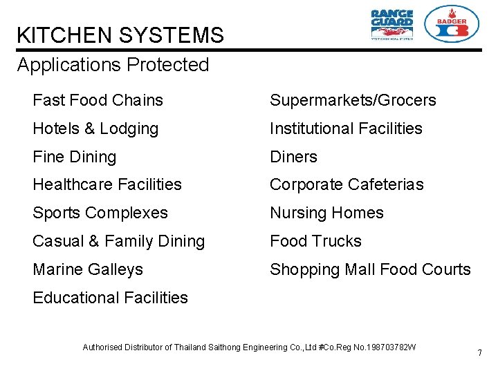 KITCHEN SYSTEMS Applications Protected Fast Food Chains Supermarkets/Grocers Hotels & Lodging Institutional Facilities Fine