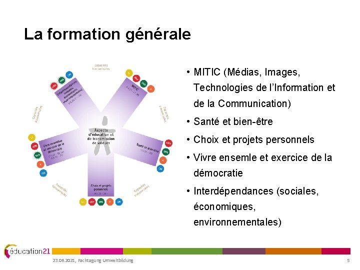 La formation générale • MITIC (Médias, Images, Technologies de l’Information et de la Communication)