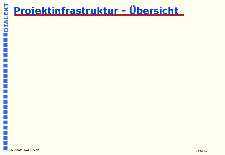 DIALEKT Projektinfrastruktur - Übersicht © 1998 FU Berlin, Ce. Di. S Seite 17 