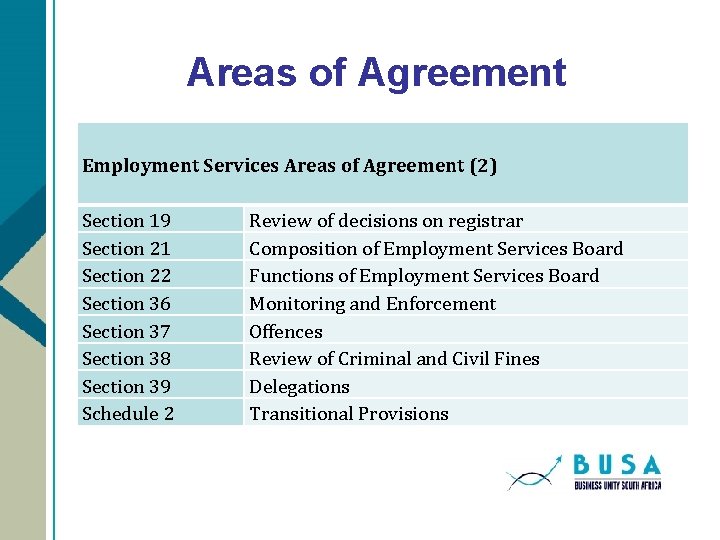 Areas of Agreement Employment Services Areas of Agreement (2) Section 19 Section 21 Section